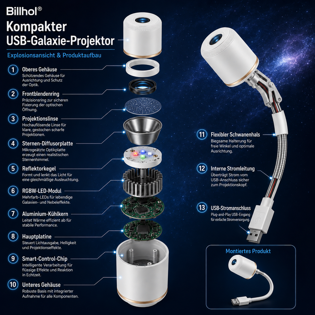 Billhol® Nachtlicht-Projektor – Intelligenter holografischer Sternprojektor🐦🔥